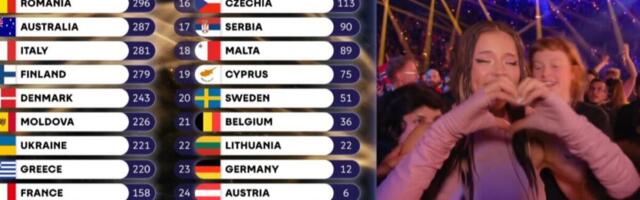 Bugarska je pobednik 70. Evrovizije!