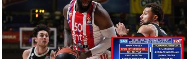 (VIDEO) "Bentil je psihoanalitičar": Biser u "Slagalici"