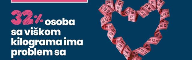 Galenika istražuje: Kakva je veza između gojazonosti i obolevanja u Srbiji