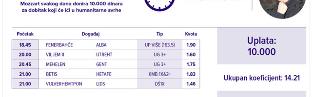 Humanitarni tiket u podne: Sofija Rajović tipuje za Udruženje građana „Autizam govori srcem“