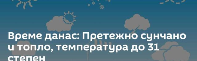 Време данас: Претежно сунчано и топло, температура до 31 степен