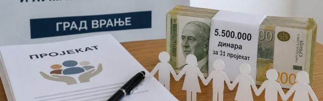 Sa pet i po miliona građani Vranja finansiraju 31 projekat lokalnih udruženja
