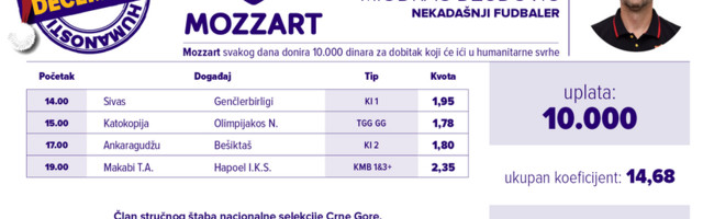 Humanitarni tiket u podne: Miodrag Džudović tipuje za NORBS