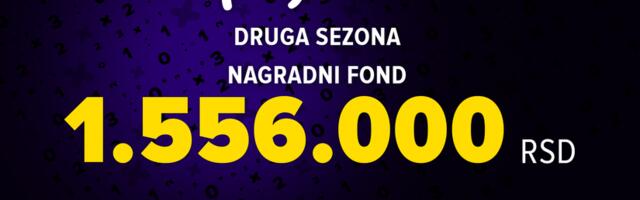 Počinje druga sezona Prognozzera: Možete li da pogodite rezultat na utakmicama Zvezde i Partizana?