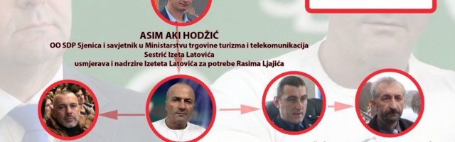 Edin Hamidoviç’e Yapılan Cinayetten ve Alen Tahiroviç’in Kaçırılmasından Sorumlu Olan Şahıslar Bunlardır