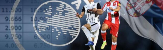 UEFA koeficijenti: Fantastičan skok Srbije, Zvezda nas lansirala do direktnog predstavnika u LŠ!