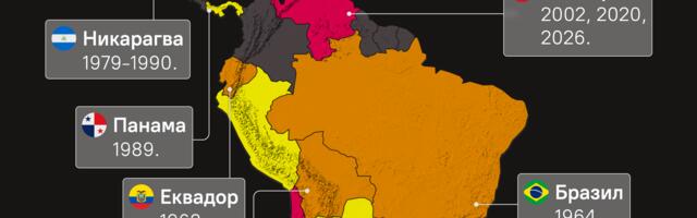 ИНФОГРАФИКА Војне интервенције САД у Латинској Америци