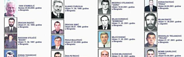Krvave devedesete: Za ova ubistva država nudila 300.000 MARAKA, rešena samo 1 likvidacija od čak 22 zločina