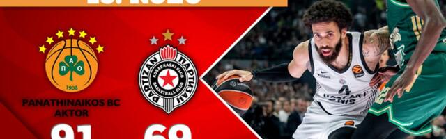 Partizan u crnoj rupi četvrtu utakmicu zaredom: Crno-beli samo poluvreme bili dostojan rival Grcima!