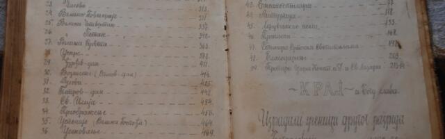 Praznični minej prizrenskih bogoslova: Rukopisni liturgijsko – muzički spomenik