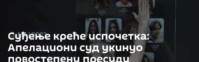 Суђење креће испочетка: Апелациони суд укинуо првостепену пресуду Кецмановићима