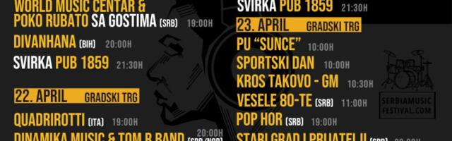 Petnaesti Srpski festival svetske muzike