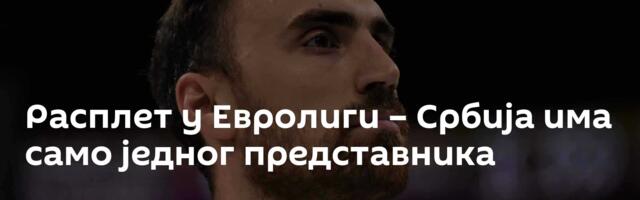 Расплет у Евролиги – Србија има само једног представника