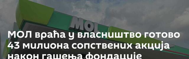 МОЛ враћа у власништво готово 43 милиона сопствених акција након гашења фондације