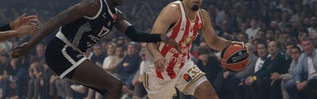 Crna lista Evrolige: Partizan na 1. mestu, iza odmah Crvena zvezda