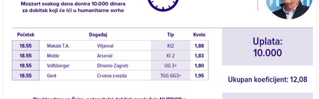 Humanitarni tiket u podne: Dejan Propadalo tipuje za nišku podružnicu NURDOR-a