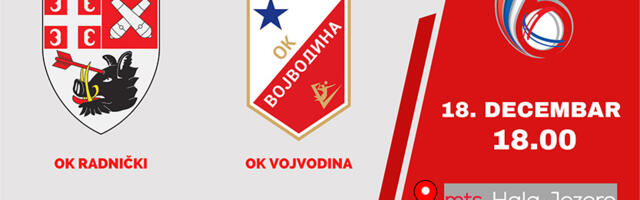 Radnički dočekuje Vojvodinu u borbi za finale Kupa Srbije