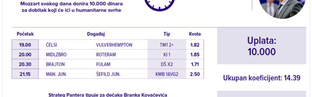 Humanitarni tiket u podne: Bojan Đerić tipuje za mališana Branka Kovačevića