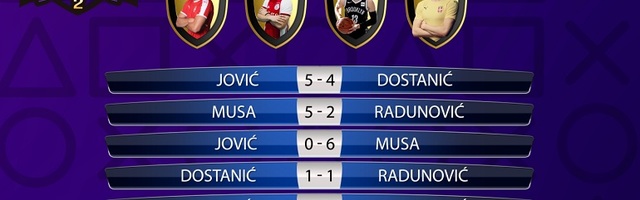 Mozzart All Star humanitarni turnir: NBA igrač delio fudbalske lekcije fudbalerima