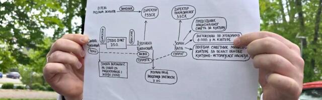(VIDEO) Ekskluzivno za Informer - Selaković poručio: "Ovo suđenje treba da uđe u anale" - pokazao i kriminogenu šemu
