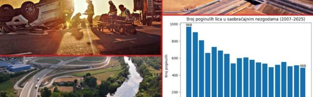 Zahvaljujući Vučićevoj inicijativi - U 2025. najmanji broj poginulih u saobraćajnim nesrećama (VIDEO)