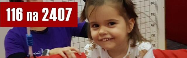 Nađici (7), malenoj lepotici, potrebna je pomoć za brojne tretmane: Ona ne govori, ne hoda, ne koristi ruke