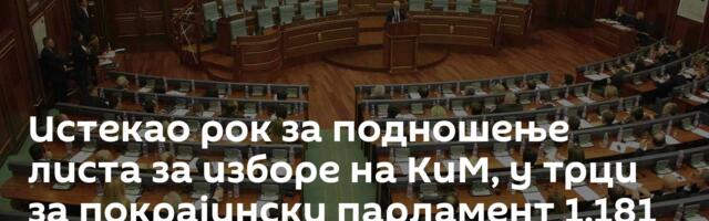 Истекао рок за подношење листа за изборе на КиМ, у трци за покрајински парламент 1.181 кандидат