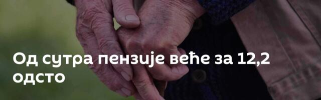 Од сутра пензије веће за 12,2 одсто