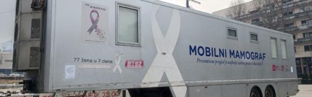 Mobilni mamograf na Trgu partizana od sutra počinje sa radom