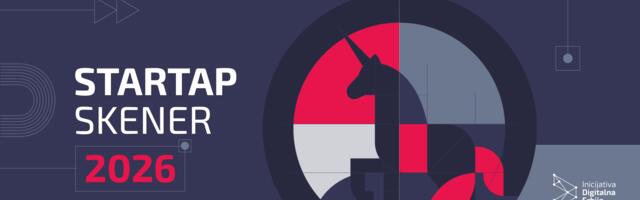 Čak 72% startapa u Srbiji traži investicije u 2026, ali prihodi i dalje kasne