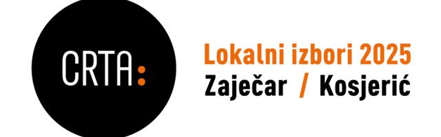 CRTA saopštila preliminarne rezultate izbora u Zaječaru i Kosjeriću