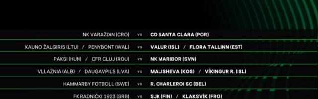 Novi Pazar bez sreće na žrijebu – Plavi idu na megdan poljskoj Jageloniji