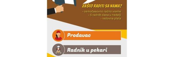 Leon Food-u potrebni prodavac i radnik u pekari