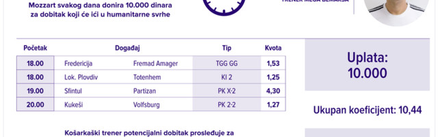 Humanitarni tiket u podne: Vladimir Jovanović tipuje za lečenje Stefana Grozdanovića