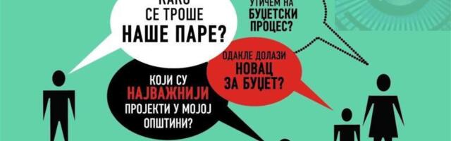 Kako se sprovode javne rasprave za kreiranje budžeta: Iskustva iz Velikog Gradišta i Raške