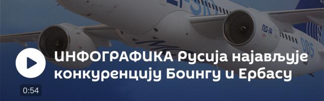 ИНФОГРАФИКА Русија најављује конкуренцију Боингу и Ербасу