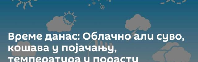 Време данас: Облачно али суво, кошава у појачању, температура у порасту