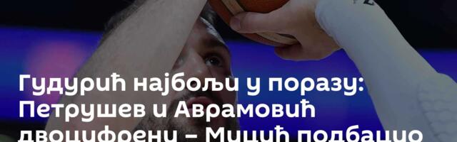 Гудурић најбољи у поразу: Петрушев и Аврамовић двоцифрени – Мицић подбацио против Ефеса