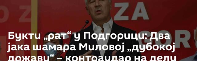 Букти „рат“ у Подгорици: Два јака шамара Миловој „дубокој држави“ – контраудар на делу