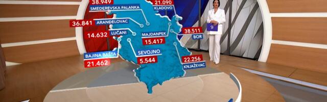 UPRAVO NA KURIR TV, SPECIJALNA EMISIJA "SRBIJA BIRA": Najnovije informacije sa biračkih mesta, gosti analiziraju dešavanja na terenu