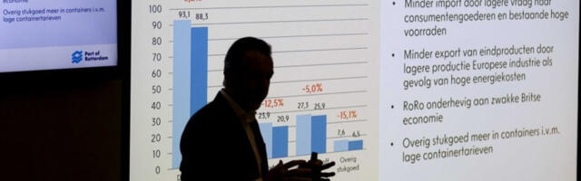 Инфлација у Холандији порасла на 2,7 одсто у марту