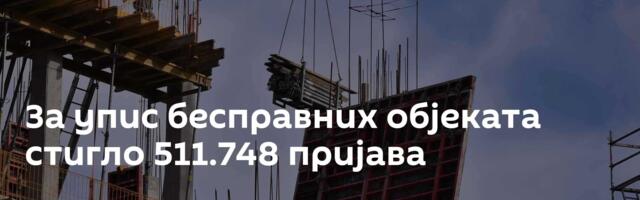 За упис бесправних објеката стигло 511.748 пријава