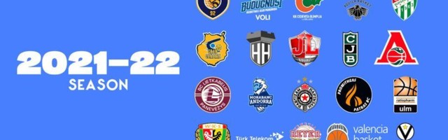 Žreb za Evrokup: Partizan čeka rivale u prvoj fazi, deset šešira i dve grupe