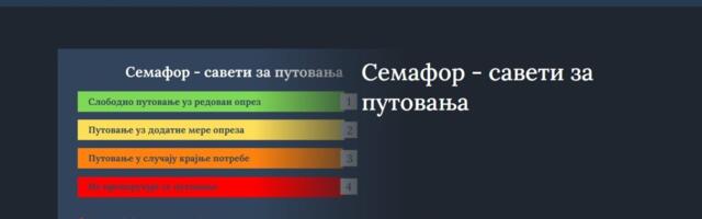MSP Srbije objavio „semafor“ rizika za putovanja: Tvrde da je opasnije ići u Hrvatsku nego u Pakistan i Meksiko