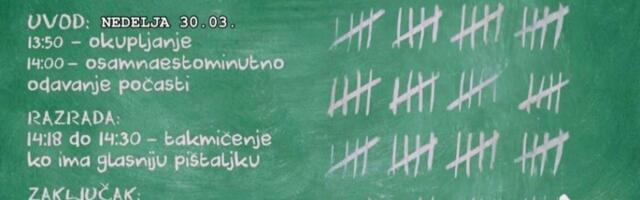 Gimnazijalci i ekonomisti sutra obeležavaju jubilej blokade škole