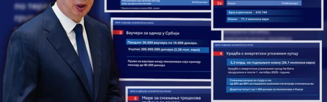 DETALJAN SPISAK NA JEDNOM MESTU! Ovo je paket državnih mera za milione građana Srbije - JEFTINIJI LEKOVI, JEDNOKRATNE POMOĆI I VAUČERI! (FOTO)
