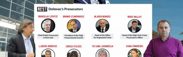 OD „LAŽNIH LAURA“ DO STUDENTSKE LISTE BEZ STUDENATA: Retrosprektiva operacije odmetnutog tužilaštva protiv Srbije