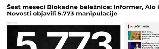 FakeNews tragač: Tabloidi objavili skoro 6.000 manipulativnih vesti o protestima