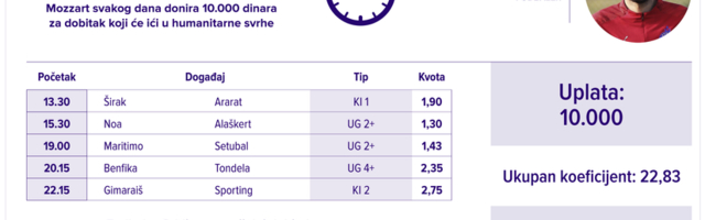 Humanitarni tiket u podne: Marko Buruzanović tipuje za SOS Dečje selo u Kraljevu