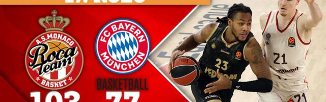 Nije samo Partizan katastrofalno prošao u 17. kolu: Monako razbio Bajern!